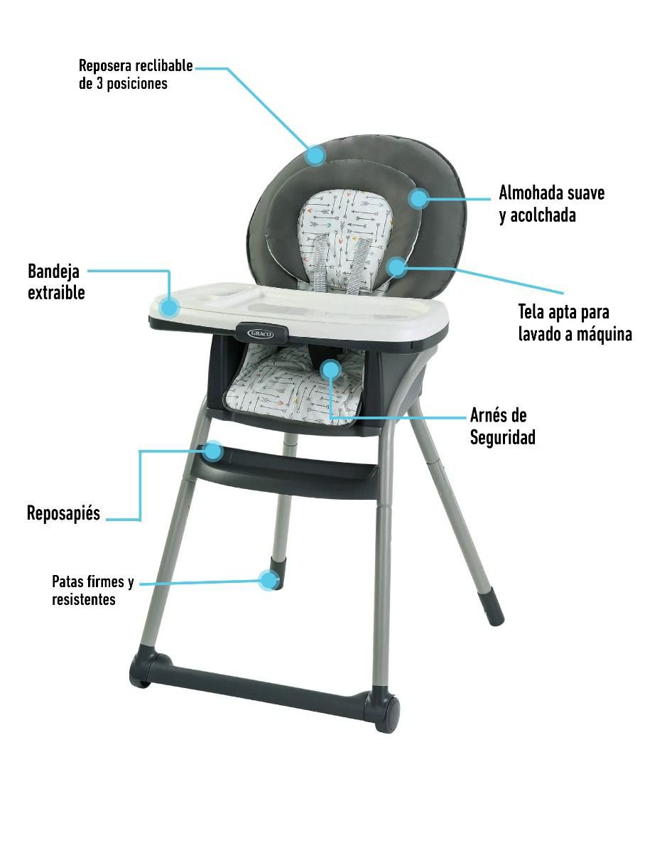 La silla de comer de Graco 6 en 1 ofrece 6 etapas de crecimiento, desde silla  para bebés hasta mesa y silla para niños grandes. La trona…