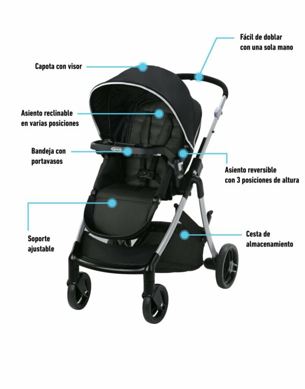 Carrito Modes Closer Sheffield - Imagen 6