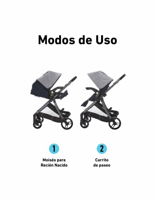 Carrito Modes Closer Sheffield - Imagen 2
