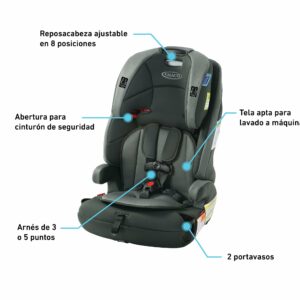 Asiento para auto Ways 3 en1 Saville

Este asiento cumple y supera las normas de protección ante choques de EE.UU. Tiene tres modos de uso para crecer con tu hijo desde los 10 kg hasta los 45 kg. Cuenta con sistema de arnés Simply Safe Adjust ™, que ajusta el arnés y el reposacabezas en 8 posiciones fácilmente.
