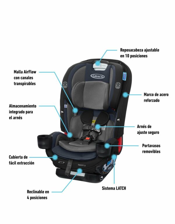Asiento para auto TrueFit LX 3 en1 BatesEl Car Seat TrueFit 3 en 1 cuenta con un diseño ultradelgado que permite que entren hasta 3 asientos uno al lado del otro, ahorrando espacio en tu asiento trasero sin comprometer la seguridad de los niños que viajen. Lo pueden usar desde bebés RN hasta niños de 45kg.