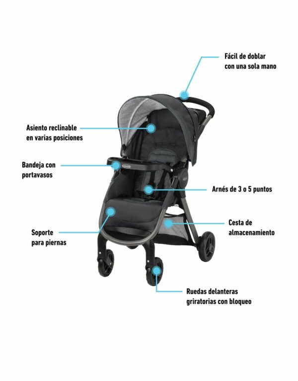 Carrito con Baby Seat Fast Action SE Redmond
El Carrito + Baby seat FastAction SE cuenta con un pliegue 25% más pequeño que el carrito FastAction actual. El pliegue de un segundo con una sola mano hace que transportar el cochecito en un momento sea más fácil que nunca, manteniendo tu otra mano libre para todo lo demás. - Imagen 3
